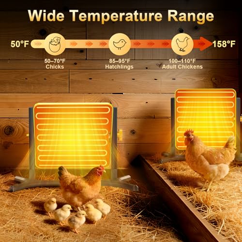 Save 86% on UL-Certified Smart Thermostat Brooder Plate for Chicks - Image 3