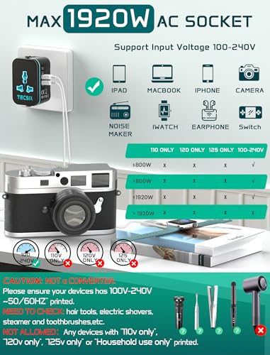 Image of Universal Travel Adapter Worldwide PD 20W, TECSIX International Power Adapter Fast Charging with 2 USB C, 2 USB A Multi Outlets, Gan Travel Plug Adaptor for EU US UK AUS 200+ Countries