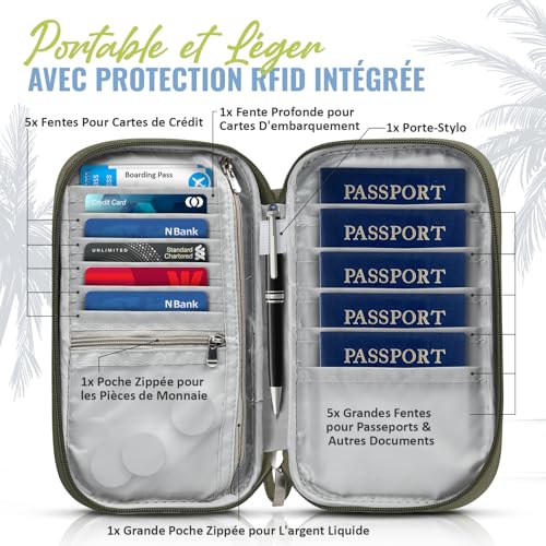 Protege Passeport Voyage Rfid : BOACAY Pochette Passeport Familial avec RFID, Portefeuille et É... – Image 2