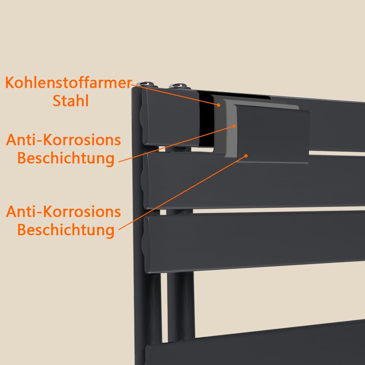 Badheizkörper 1540x500mm Anthrazit Handtuchhalter Flach Seitenanschluss 688W