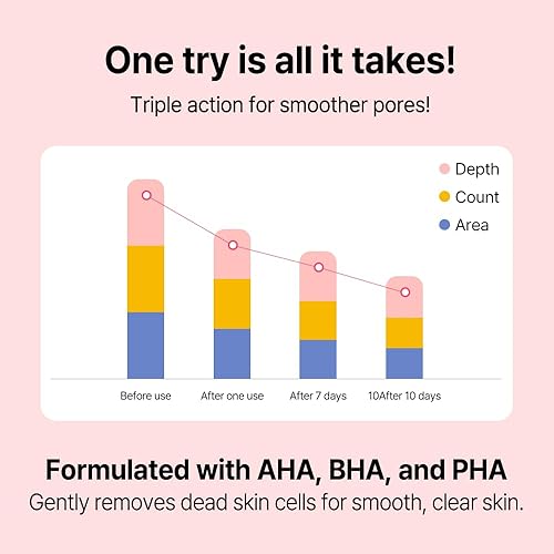 Miniatura 2 de Veramore Skin Refining Spicule 300 Ampolla  Suero exfoliante suave con probióticos y colágeno  Nutritivo, calmante, suavizante y suavizante