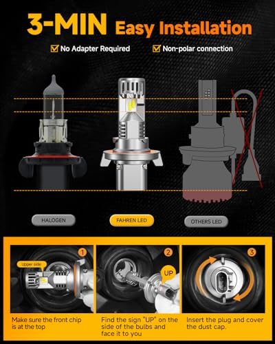 Termitor Upgraded H13/9008 light Bulb 50000LM 900% Brighter 6500K White Super Bright, 1:1 9008 Mini Size Fog Lights No Adapter Required Plug & Play, Canbus Ready, IP68 Waterproof, Pack of 2 - 2