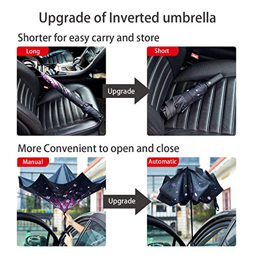 Image of Inverted Umbrella Double Layer Automatic Folding Reserve Umbrella Windproof UV Protection for Rain Car Travel Outdoor Men Women