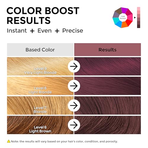 Image of COLORLOMO Color Depositing Conditioner, Semi Permanent Hair Color for Bleached, Highlighted & Color-Treated Hair, Hydrating Formula with Shea Butter & Almond Oil, 6oz-Rose Brown | 3 Minutes Magic Refresh & Boosts Color For Bleached & Color-Treated Hair, Nourishing Formula, Vegan & Cruelty-Free, 6 Oz