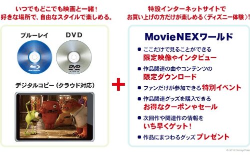 ディズニー短編映画 ショートフィルム 名作ランキングトップ10 ディズニーの秘密 ディズニー短編映画 ショートフィルム 名作ランキングトップ10 ディズニーの秘密