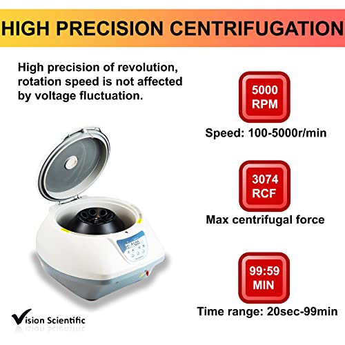 Vision Scientific Vs-Tc-Spinplus-8 Digital Bench-Top Centrifuge | 400-5000Rpm (Max. 3074Xg) | Lcd Display | Capacity: 8 X 15Ml #TOP3