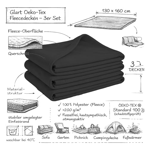 Glart Oeko Tex Fleecedecken 3er Set in anthrazit, Größe 130x160 cm, 200g/m2. Ideal als Wohndecke, Kuscheldecke, Sofaüberwurf oder Picknickdecke