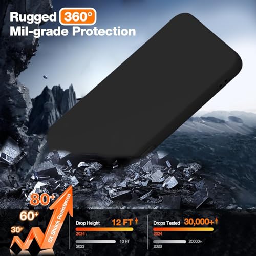Image of TRUEUPGRADE Liquid Silicone Designed Back Case Cover for Motorola Moto G96 5G | Microfiber Inside, Full Protection | Bumper Back Cover Case for Motorola Moto G96 5G - Black