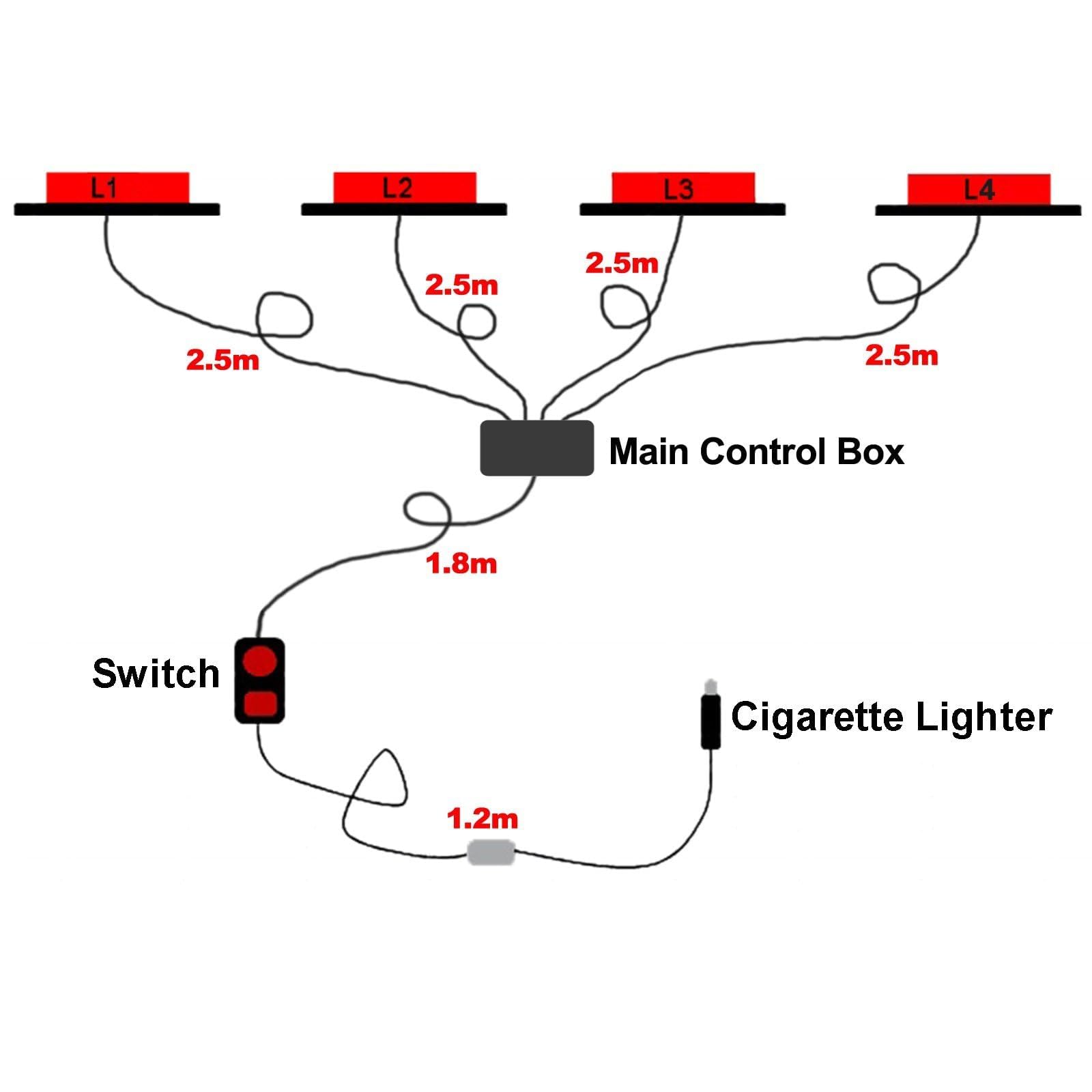 COLFULINE 4X Feux de Pénétration 6LEDs 24W 12/24V Etanche IP65, Avertissement Stroboscopique d’Urgent Orange sur Prise Allume-Cigare 8 Modes Flash pour Véhicules d'Intervention Prioritaire CE ROHS