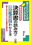  新会社法対応 決算書の読み方が面白いほどわかる本 