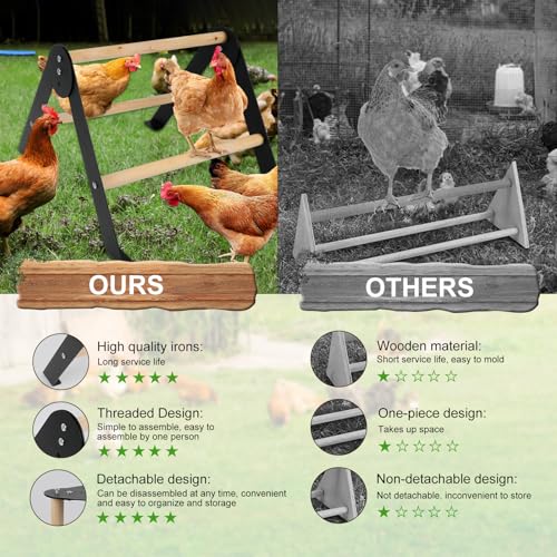 Image of Wooden Chicken Roosting Perch, Metal and Wooden Training Hen Roosting Bars Stand for Coop Entertainment