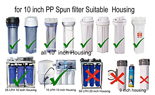 Image of Mr Fix? D0W 80 GPD Membrane Work Up to 1000 TDS Suitable for RO Water Purifier Filter System
