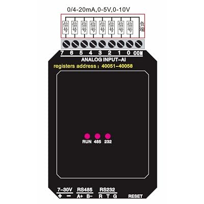 CWT-MB307B 8AI 4-20mA/0-5V/0-10V Analog Input to RS485 Modbus Rtu Io Acquisition Module