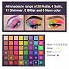 UCANBE EXOTIC FLAVORS Neon Eyeshadow Makeup Palett... #3