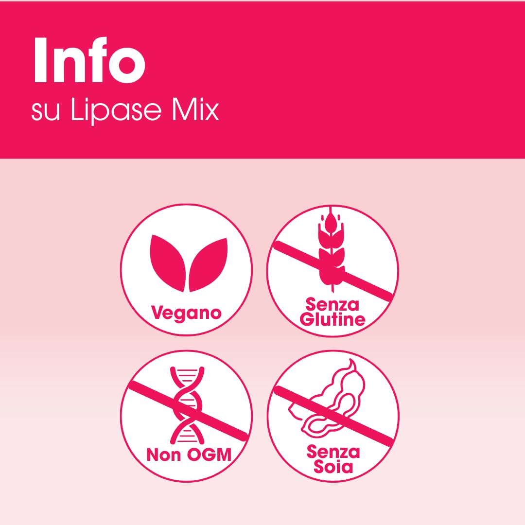 Intoleran Lipase Mix Enzimas Digestivas - 108 cápsulas | Favorece la digestión de las grasas, puro, vegano y sin gluten