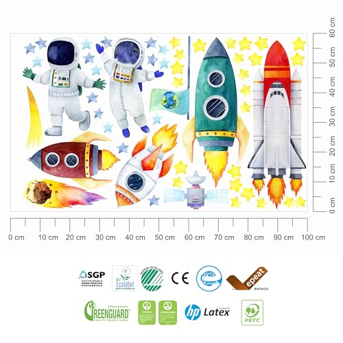 Stickers muraux espace solution rapide pour relooker une chambre