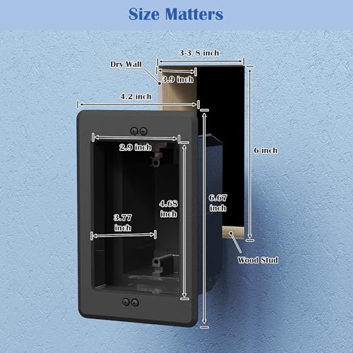 Image of Recessed Outlet /Electrical Box Single Gang, for Wall Mount TV, Antenna, Phone and Cable TV, Suitable for GFCI Outlet and Standard Outlet, for Old or New Construction (Black)