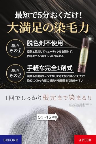 フューチャーラボ ヘアボーテエクラ ボタニカルエアカラーフォームEX ダークブラウン 150g の商品画像 2