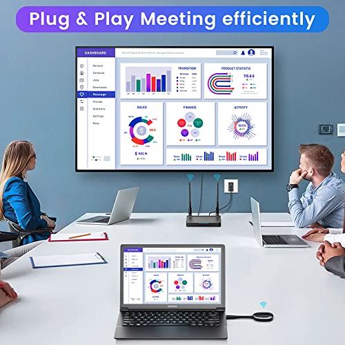 Wireless Hdmi Transmitter And Receiver Kit, Plug & Play, 2.4/5Ghz Stable Streaming To Monitor/Projector/Hdtv, Wireless Hdmi Extender Kit For Laptop/Pc/Camera/Blu-Ray #TOP2