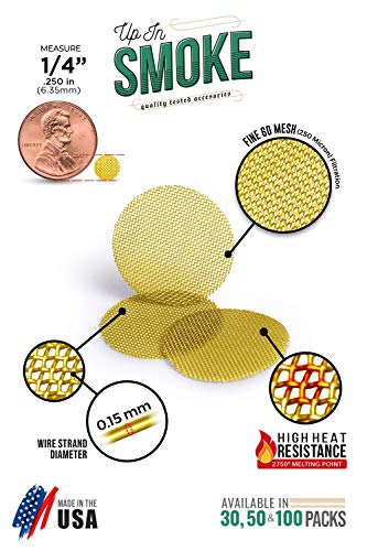 Made In The Usa - 100 1/4 Inch (.25") Brass Mesh Pipe Screen Filters #TOP2