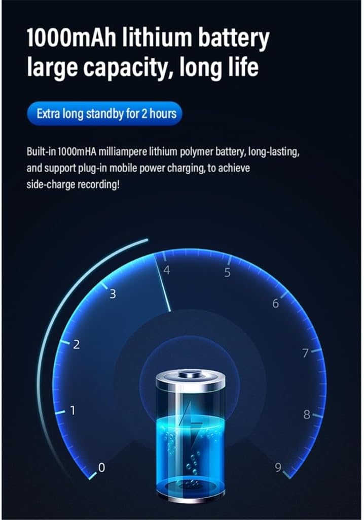 120度広角ヘッドライトカメラであらゆる状況でも鮮明な映像を撮影