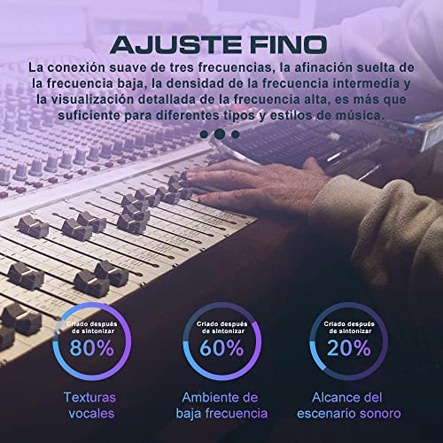 Audífonos, Electronics Imagen adicional