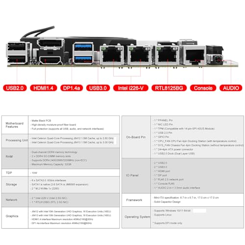 6-Bay NAS Mini-ITX Motherboard with Celeron J6413, 6X SATA3.0 6Gb/s, 2X DDR4, 2X M.2 NVMe 2280, 3X 2.5Gb LAN, 1x Console, Dual 4K Display, 6X USB by StoneStorm - Image 3