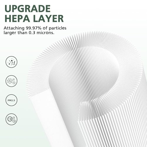 Image of B-D02L Air Purifier Replacement Filter, Compatible with MOOKA and KOIOS B-D02L Air Purifiers, VEWIOR B-D02U Air Purifier, 3-in-1 HEPA Air Filter for B-D02L and B-D02U Air Purifiers, 2 Pack