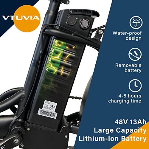 vtuvia Electric Bike 20″ x 4.0 Fat Tire StepThru Electric Bicycles for