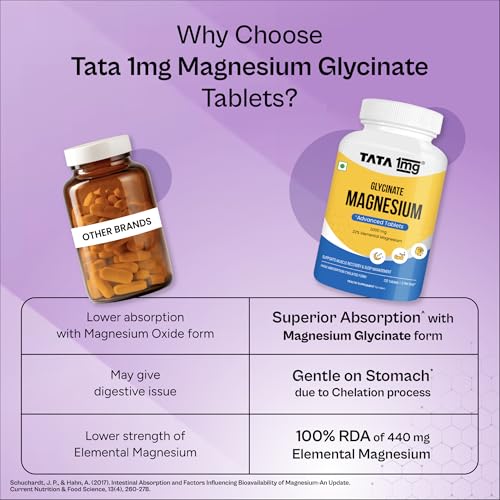 Image of Tata 1mg Magnesium Glycinate Tablets |2000mg | High Absorption Chelated form for Muscle Recovery, Sleep & Nerve Health | 2000mg Per Serving - 120 Veg Tablets