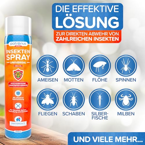 Patronus Insektenspray Universal für Wohnung mit Sofortschutz 2x 750 ml zur Abwehr von zahlreichen Insekten - Hochwirksames Ungeziefer-Spray mit dezentem Zitrusduft, Aus deutscher Produktion