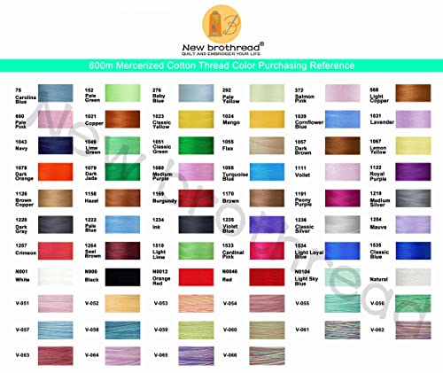 image for New brothread - 18 Options - Multi-Purpose 100% Mercerized Cotton Thre