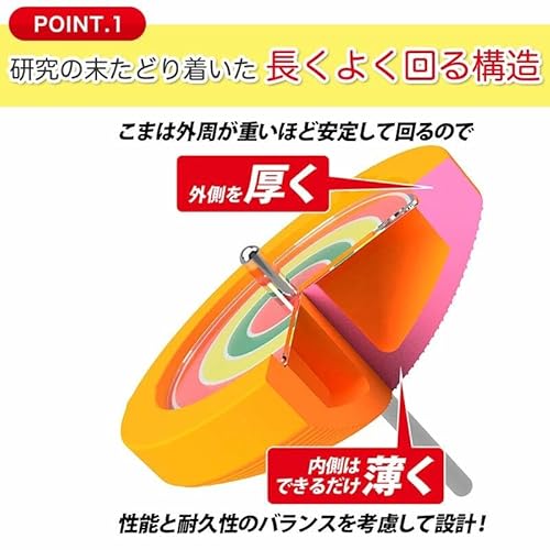 スピンギア 認定こま ツバメ セット販売 (3個セット パターンC - パステルブルー、パステルピンク、レッド)