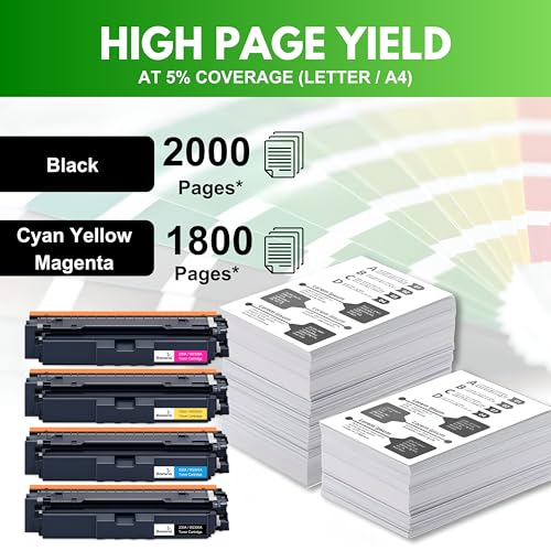 Image of 230A Compatible Toner Cartridges (with New Chip) for HP W2300A W2301A W2302A W2303A Replacement for HP Color Pro 4203dn 4203dw 4303dw 4303fdw Printer (230A Toner Set (4 Color CMYK)