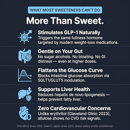 Image of Trulo Allulose Sweetener with Monk Fruit and Stevia | NO ERYTHRITOL | Natural Zero GI Sugar Replacement | Zero Calorie, Keto & Diabetes Friendly | Pocket Pack 100g