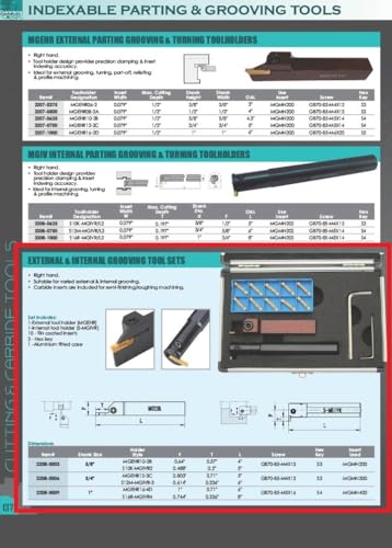 Kit de herramientas de aseo exterior HHIP de 1 pulgada para eliminar vibraciones en el torno 2