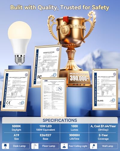 BoRccidt SunLike Full Spectrum Light Bulb LED 15W=100W, 5000K Daylight Flicker-Free & UV-Free, 90+CRI & 30000H Lifespan, 3-Pack A19 E26/E27 Natural Sunlight Light Bulbs for Humans, Home, Office, Plant