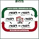 MATHY-D Diesel Systemreiniger (250 ml) – hochwirksames Diesel Additiv - Brennraum Reiniger - Zertifizierter Diesel Reiniger