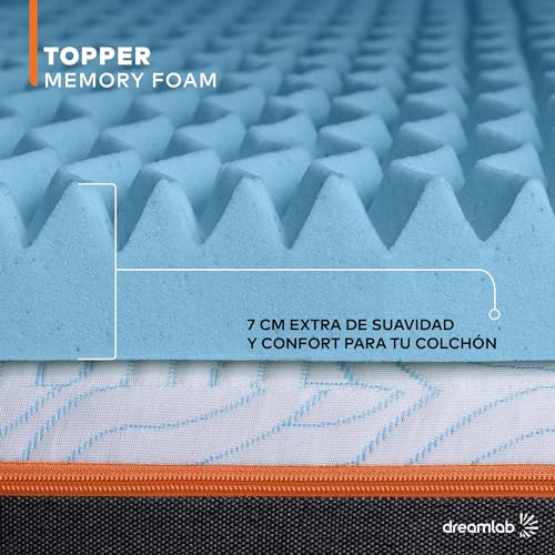 Lista de Colchoncillos - los más vendidos. 21 Colchoncillos marca Dreamlab (3)