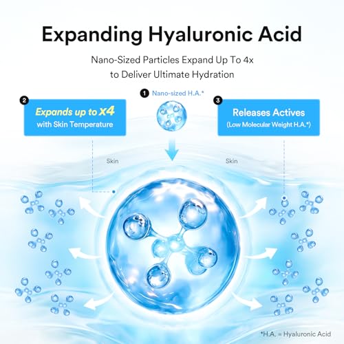 Image of Abib Hyaluronic Boom Serum Water Drop, Expanding Nano-Sized Hyaluronic Acid, 20-Layer Deep Hydration, Plumping Glow Serum for Dry Sensitive Skin, Korean Skincare 1.69 fl oz 50ml