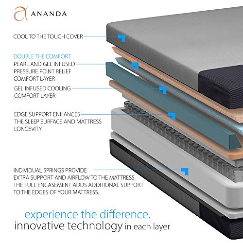 Image of Blissful Nights 13 inch Ananda Cool Gel and Pearl Infused Hybrid Mattress with Head Tilt Adjustable Bed Base Combo Set (Cal King Split)