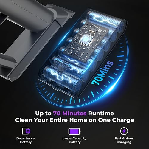 Image of Cordless Vacuum Cleaner for Pet Hair, Powerful Suction, Up to 70Min Runtime