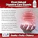 Vital Planet - Dragon's Blood Resin Extract Croton Lechleri Sangre de Drago (Sangre de Grado) Digestive Health Supplement Sustainably Sourced from Amazon Rainforest of Peru, 500mg 60 Capsules