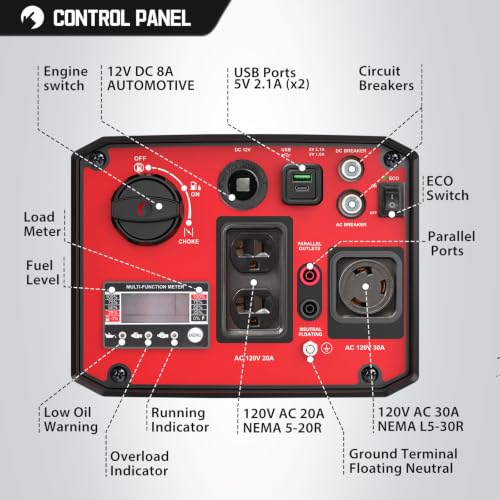 Image of Powersmart 3600W generator