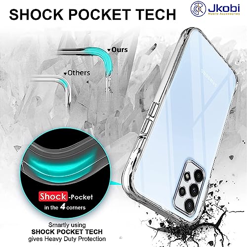 Image of Jkobi Back Cover for Samsung Galaxy A23 (Silicone Clear Shockproof Case with Camera Protection | Soft and Flexible | Transparent)