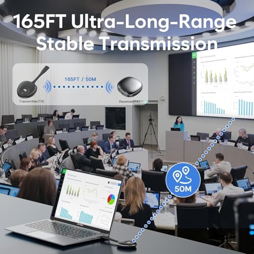 Image of ETZIN Wireless HDMI 2x Transmitter and 1x receiver 4K, Wire-less Screen mirroring Extended Mode, Plug and Play,2.4 /5GHz Wirel-ess HDMI 50M Wireless Transmission from Laptop /PC toTV /Projector EPL-1213H