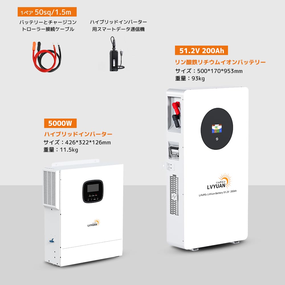 Amazon.co.jp: 【5年品質保証&Grade-Aの電池セルを採用】LVYUAN