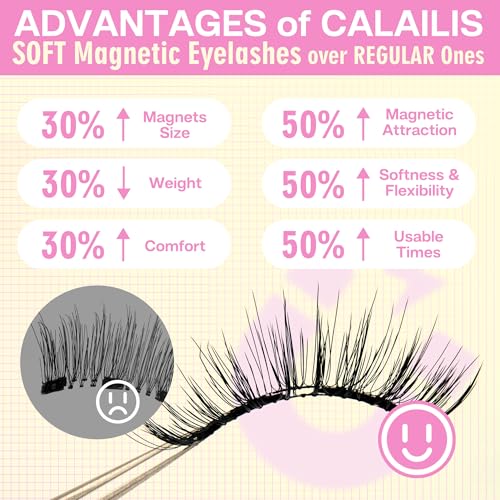 Image of CALAILIS Magnetic Eyelashes with Applicator Soft Magnetic Lashes Natural Look Reusable Magnetic Eyelashes without Eyeliner No Glue Needed Soft Eyelashes Magnetic Lashes for All Day Comfort (RC02)