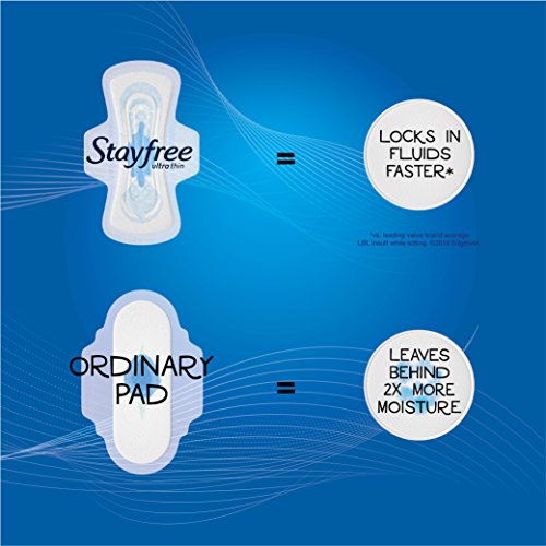 Stayfree Ultra Thin Regular Pads With Wings For Women, Reliable Protection And Absorbency Of Feminine Moisture, Leaks And Periods, 36 Count #TOP7