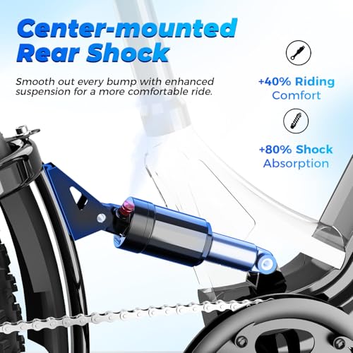 Electric Cargo Bike Long Range